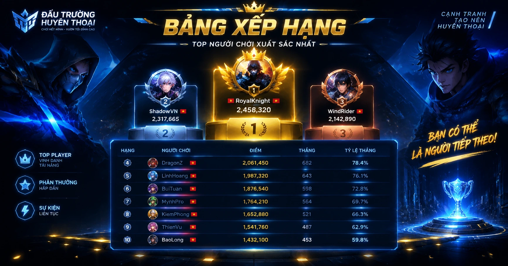 momo88 vip - Cổng Game Đỉnh Cao Được Yêu Thích Tại Việt Nam - image 2